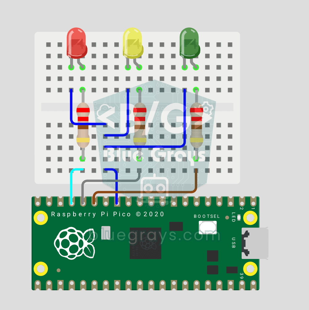 Simulatore Semaforo Raspberry Pi Pico (3 LED Sequenziali, GP11/GP12/GP13)