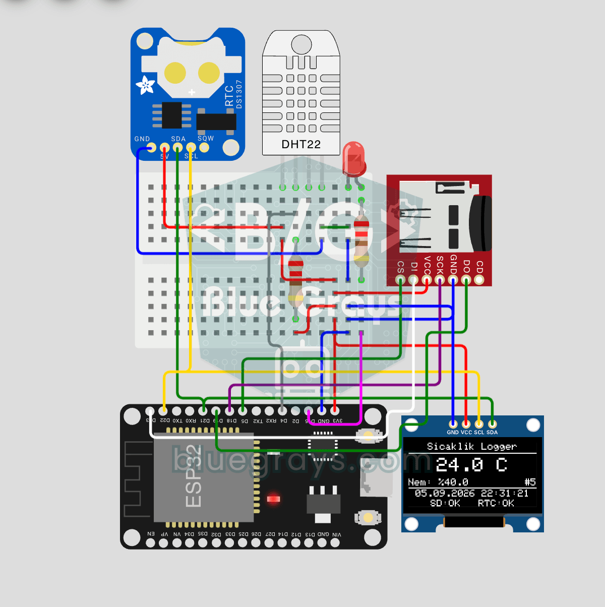 Data Logger di Temperatura ESP32 (DHT22 + DS1307 RTC + microSD + OLED)