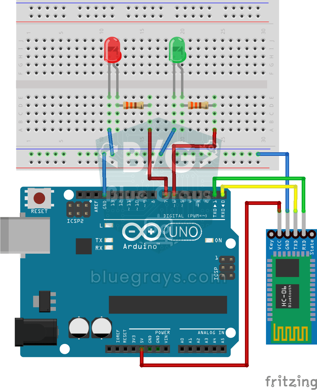 Contrôler une LED depuis un téléphone via Bluetooth