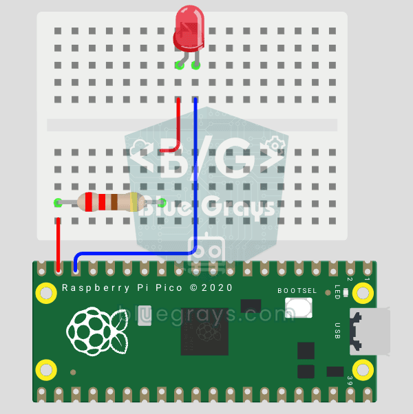 Accensione di un LED esterno con Raspberry Pi Pico (GP14 + breadboard)