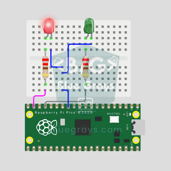 Raspberry Pi Pico Due LED alternati (Flip-Flop, GP14 + GP13)