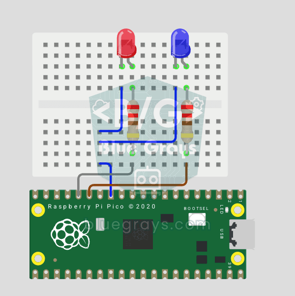 Raspberry Pi Pico Effetto Lampeggiante Polizia (Rosso + Blu Stroboscopio, GP11 + GP12)