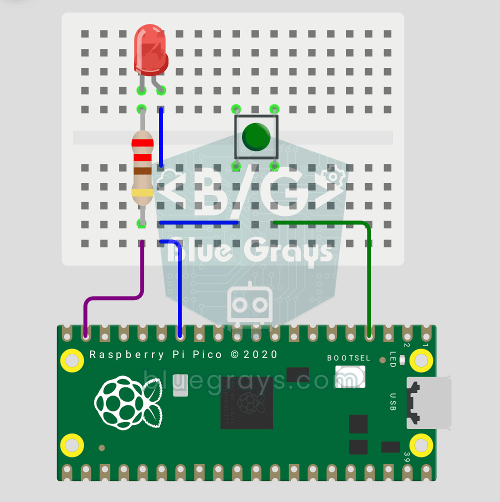 Raspberry Pi Pico LED Controllato da Pulsante (Push, GP14 + GP2)
